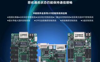 中航軟件，全新V5！--接收卡篇